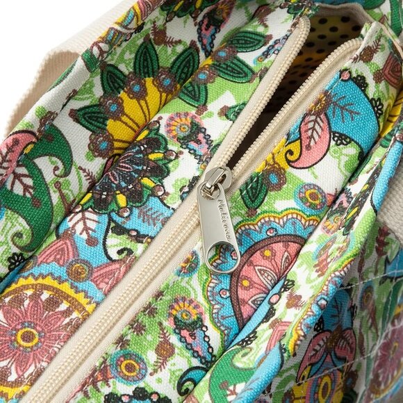 Women Canvas Tote Bag, Zipper Casual Tote's Handbag Large Capacity Shoulder Bag - Picture 5 of 7